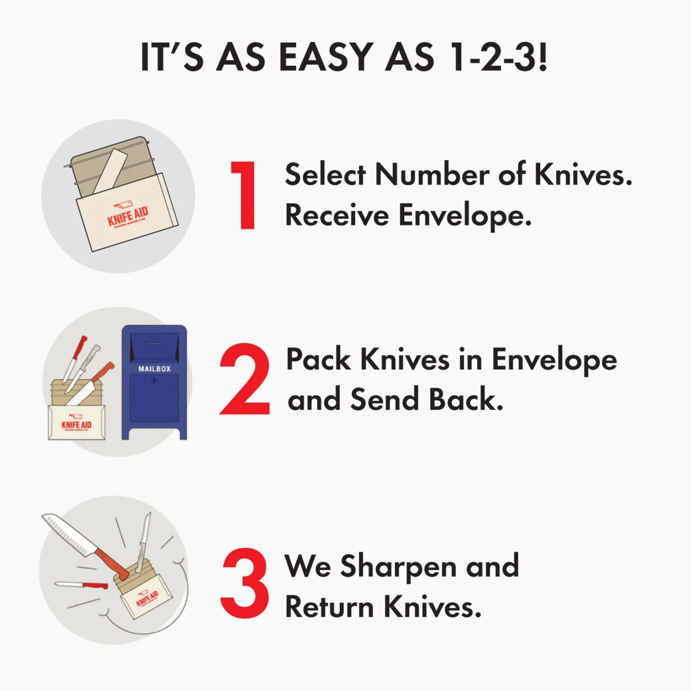 Best Sale ✨ ZWILLING Sharpening Service Knife Aid Professional Knife Sharpening by Mail, 7 knives ???? 5 Best Sale ✨ ZWILLING Sharpening Service Knife Aid Professional Knife Sharpening by Mail, 7 knives ???? - Image 5